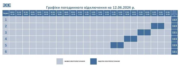 Графік на 12.06