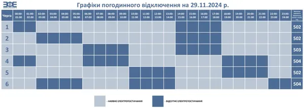 Графік 29.11 