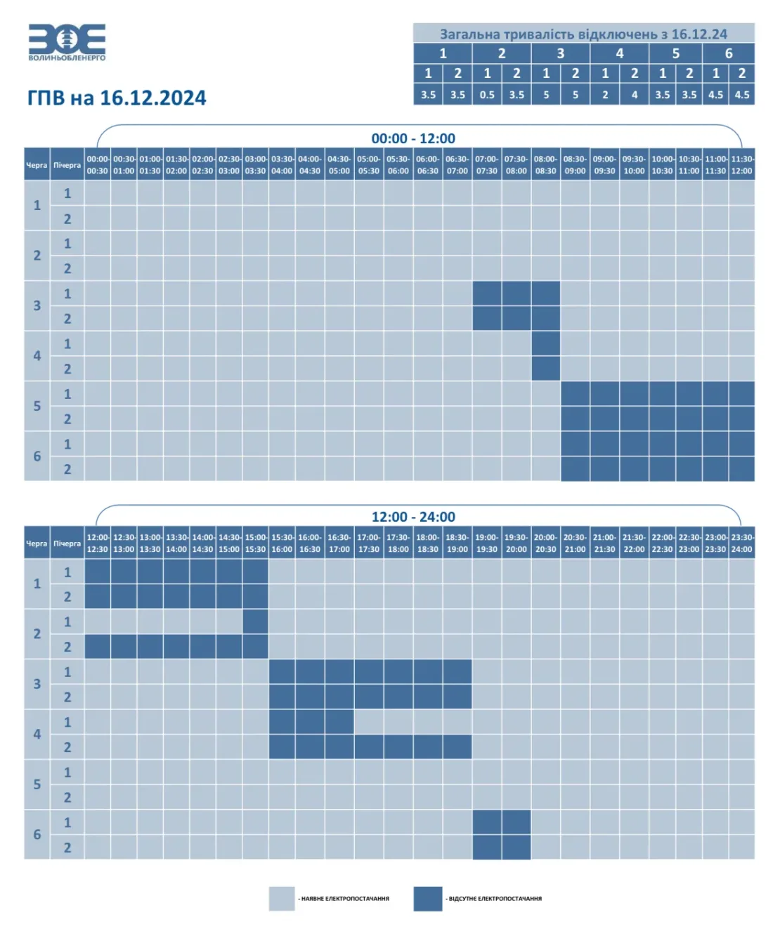 Графік на 16.12