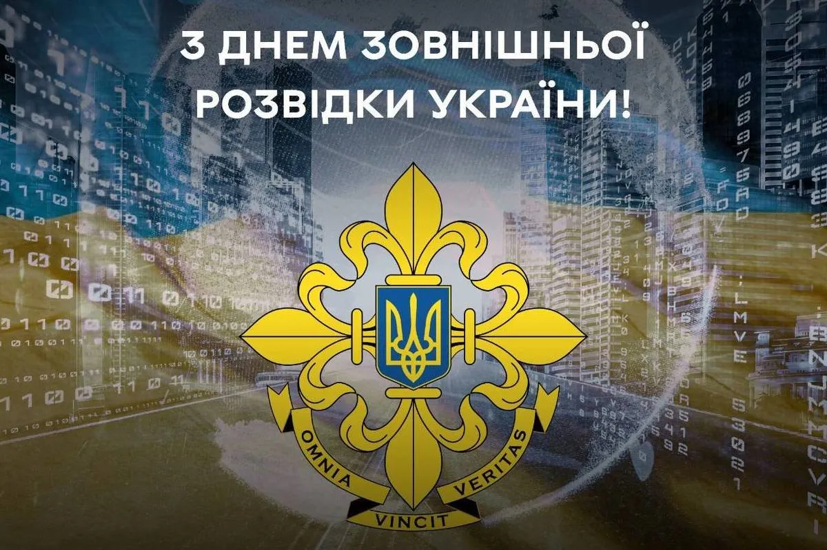 Привітання 