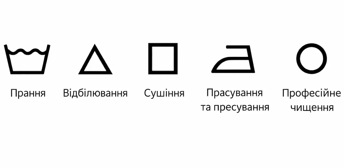 Значки прасування