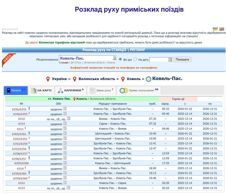 Оновлений графік